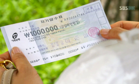 Payment Methods
